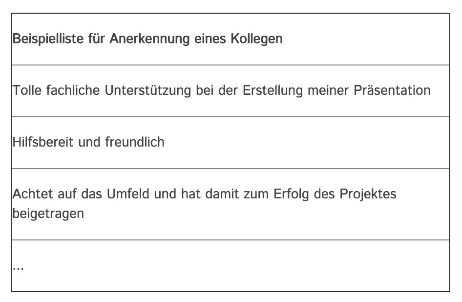 Recht auf Anerkennung — Zweites Systemgesetz 2 Anerkennung eines Kollegen 1