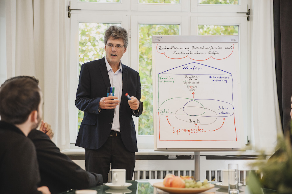 Dieter Coaching 2