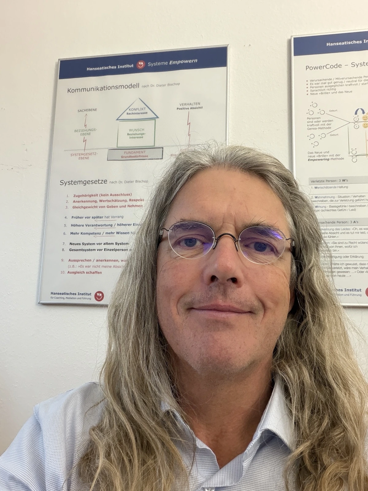 Dr. Dieter Bischop